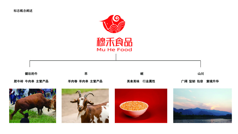 牛和羊-图形标-食品类logo设计中标图1