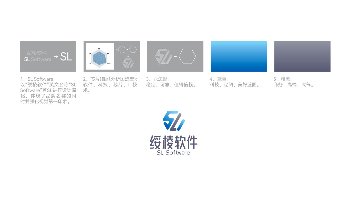 it類logo設計中標圖3