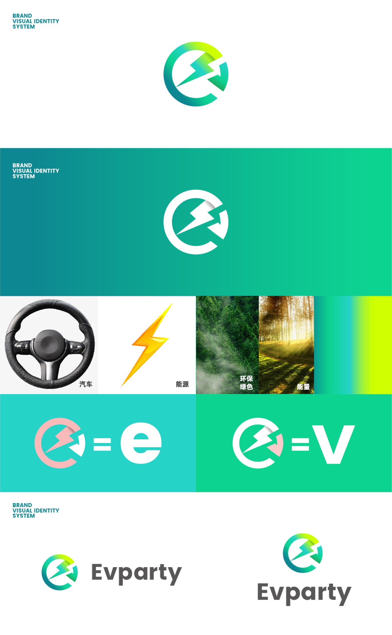 EVPARTY电动车logo图0