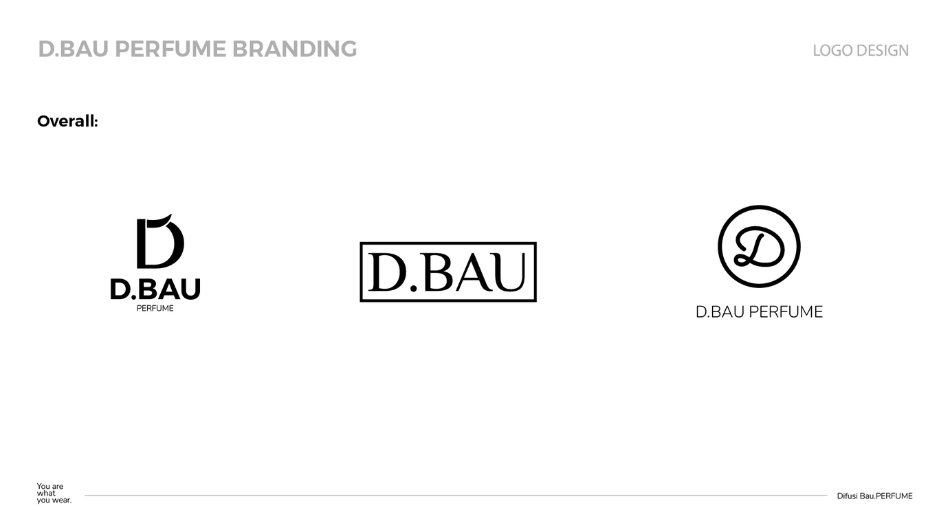 D.ABU BRANDING &PACKAGING图3