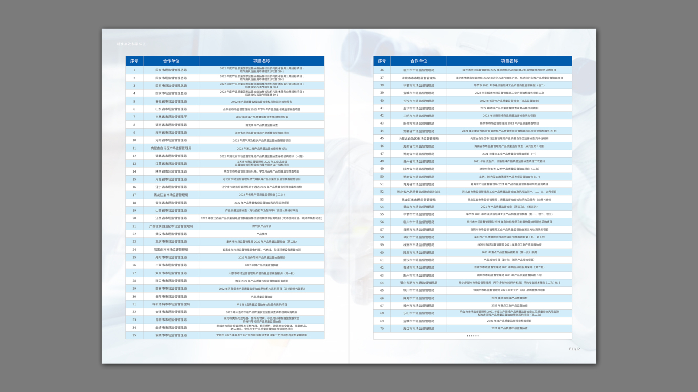 质量检测类企业画册设计中标图6