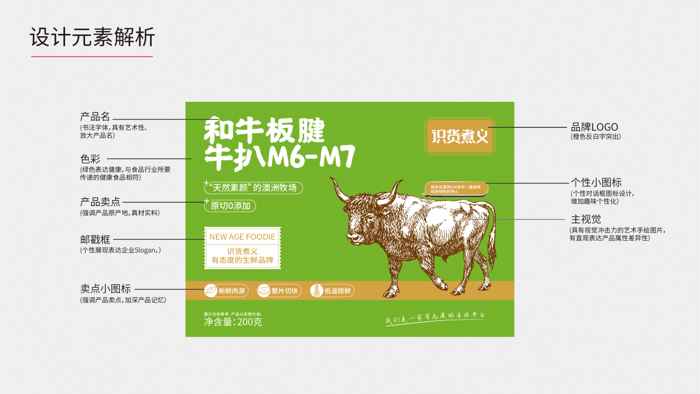 识货主义生鲜牛肉包装设计方案图6