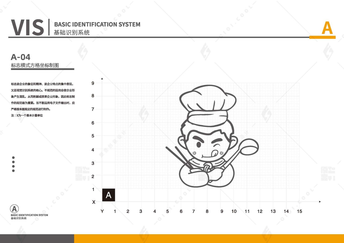 川哥渝味私厨-品牌视觉识别设计图5