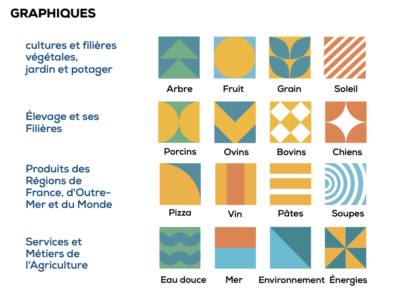 巴黎國際農業文化沙龍圖0