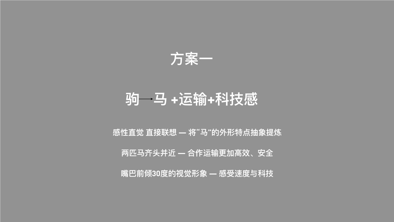 駒豐運力物流品牌LOGO設計方案_1圖0