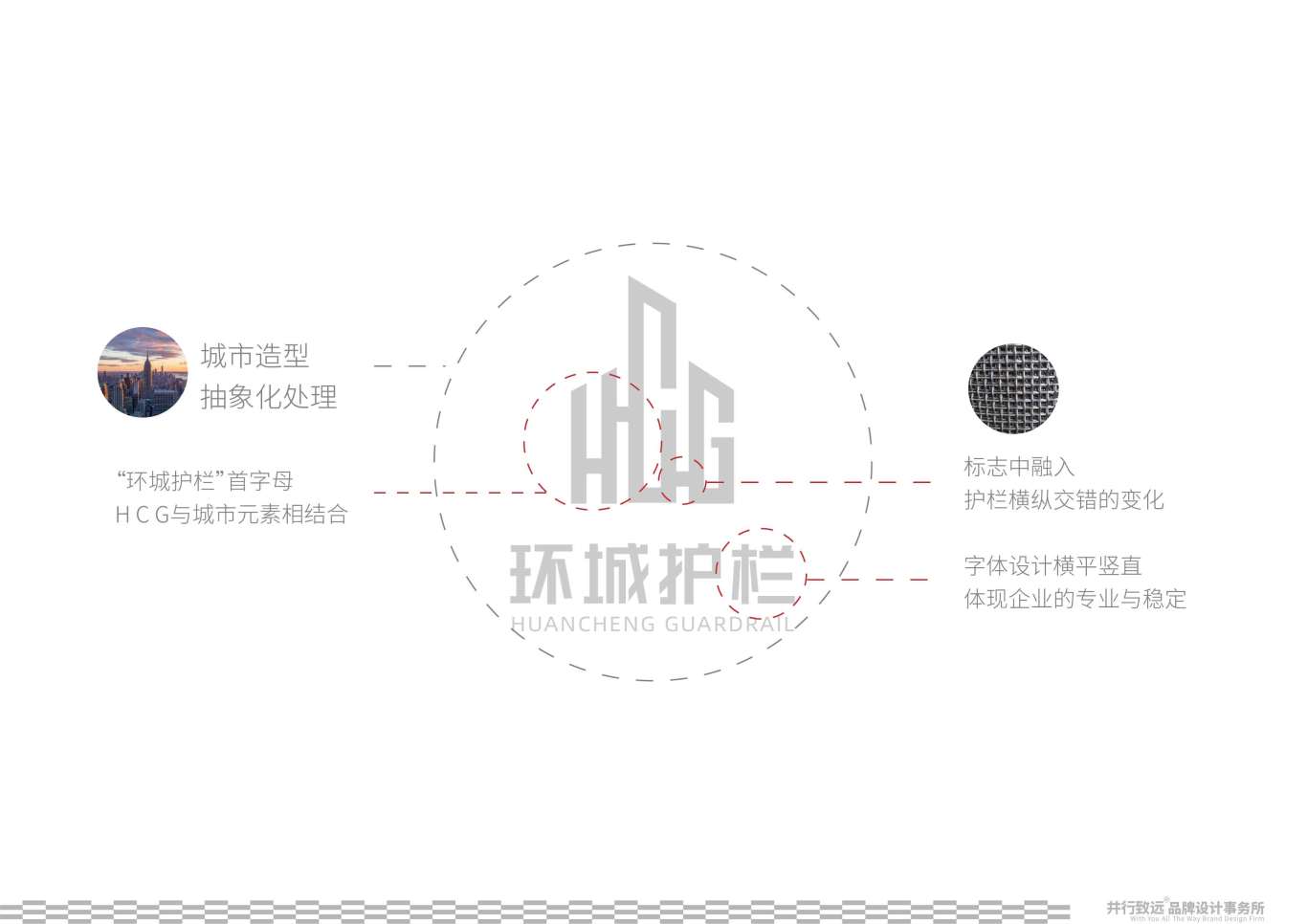 并行致远 ×环城护栏公司丨logo设计图3
