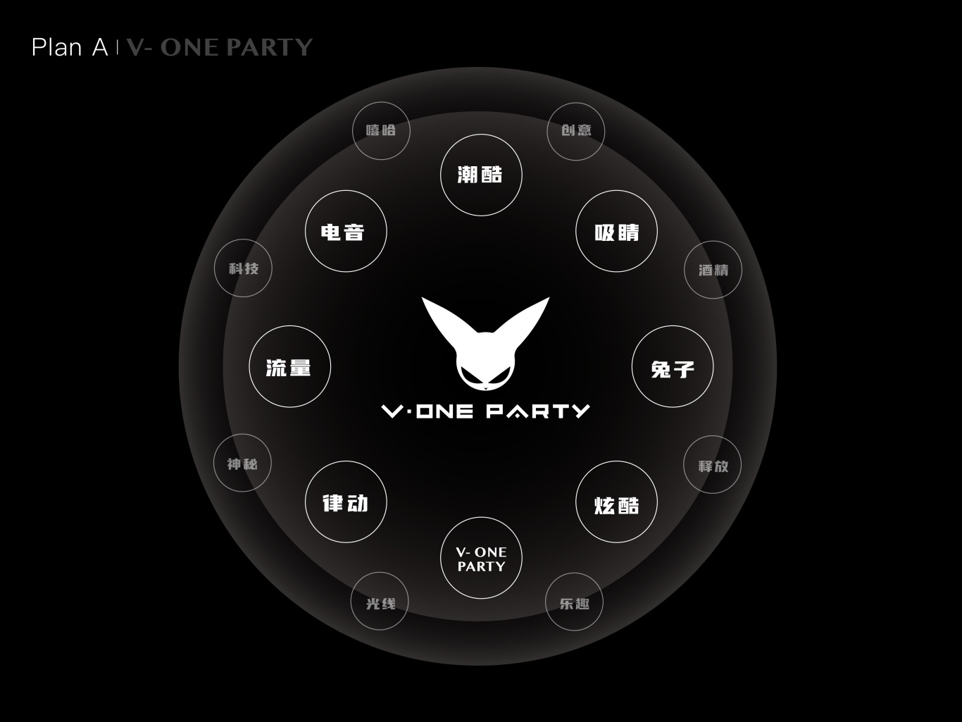 V-ONE PARTY夜店品牌图0