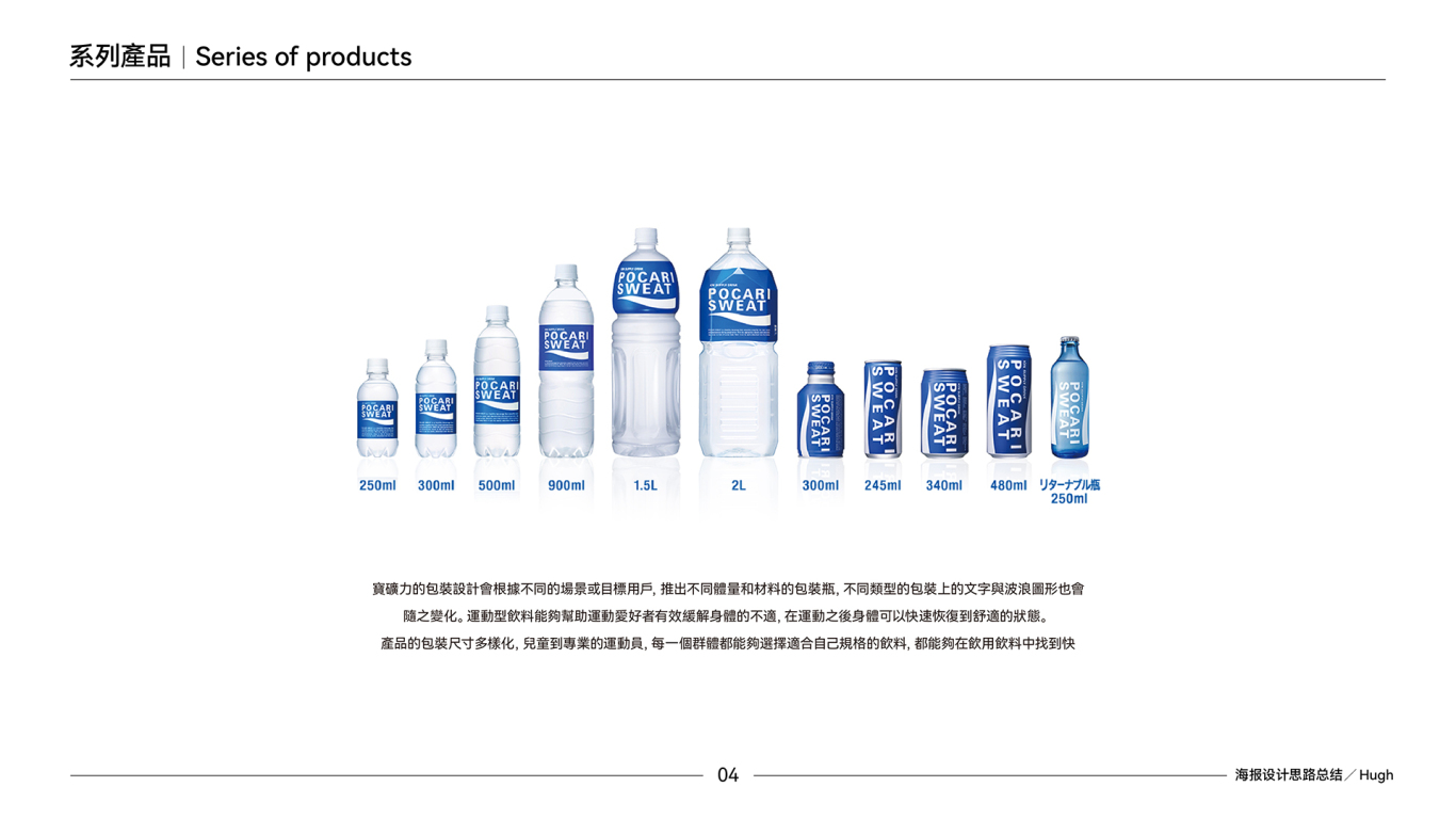 寶礦力運動飲料產品海報設計思路圖3