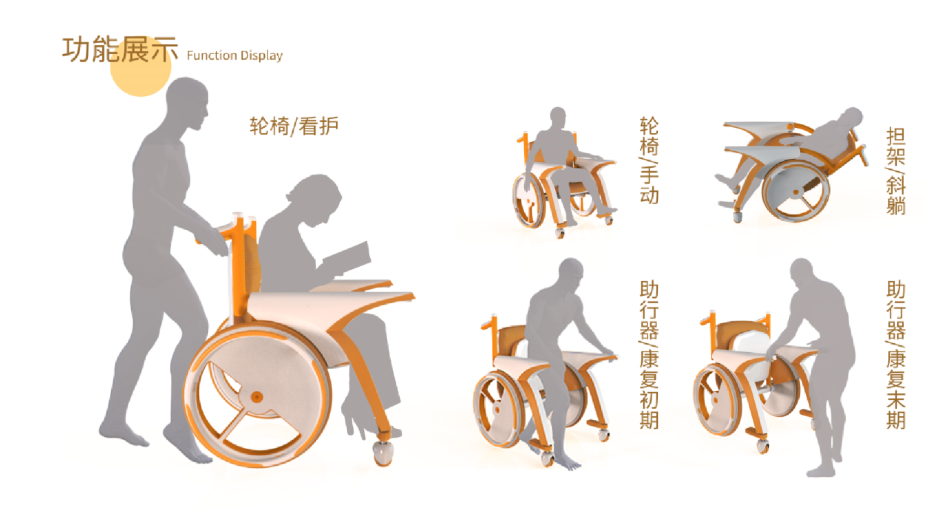 健佑多功能康复轮椅图0