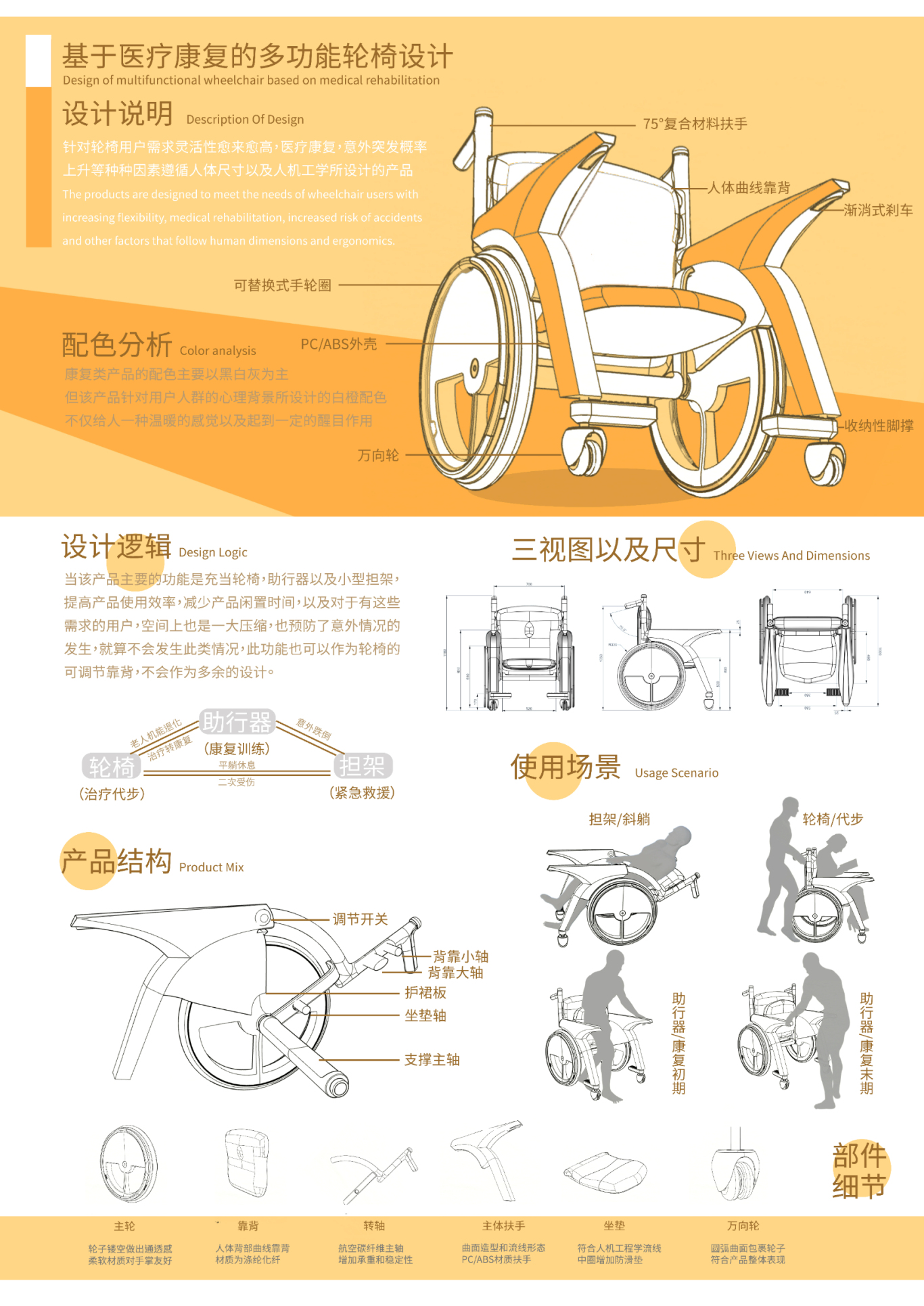 健佑多功能康复轮椅图2