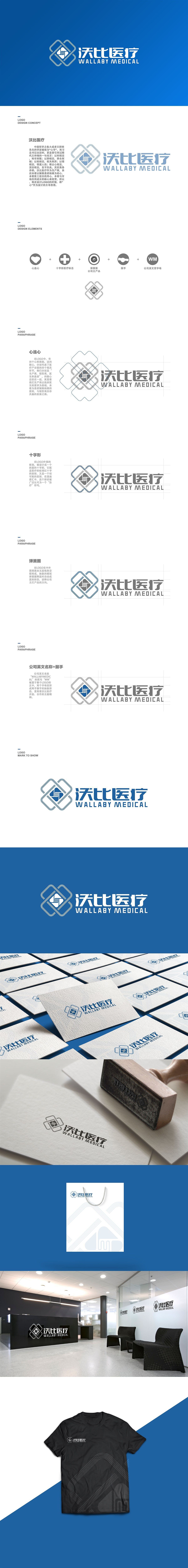 医疗器械 医用设备生产制造——沃比医疗品牌logo设计图0