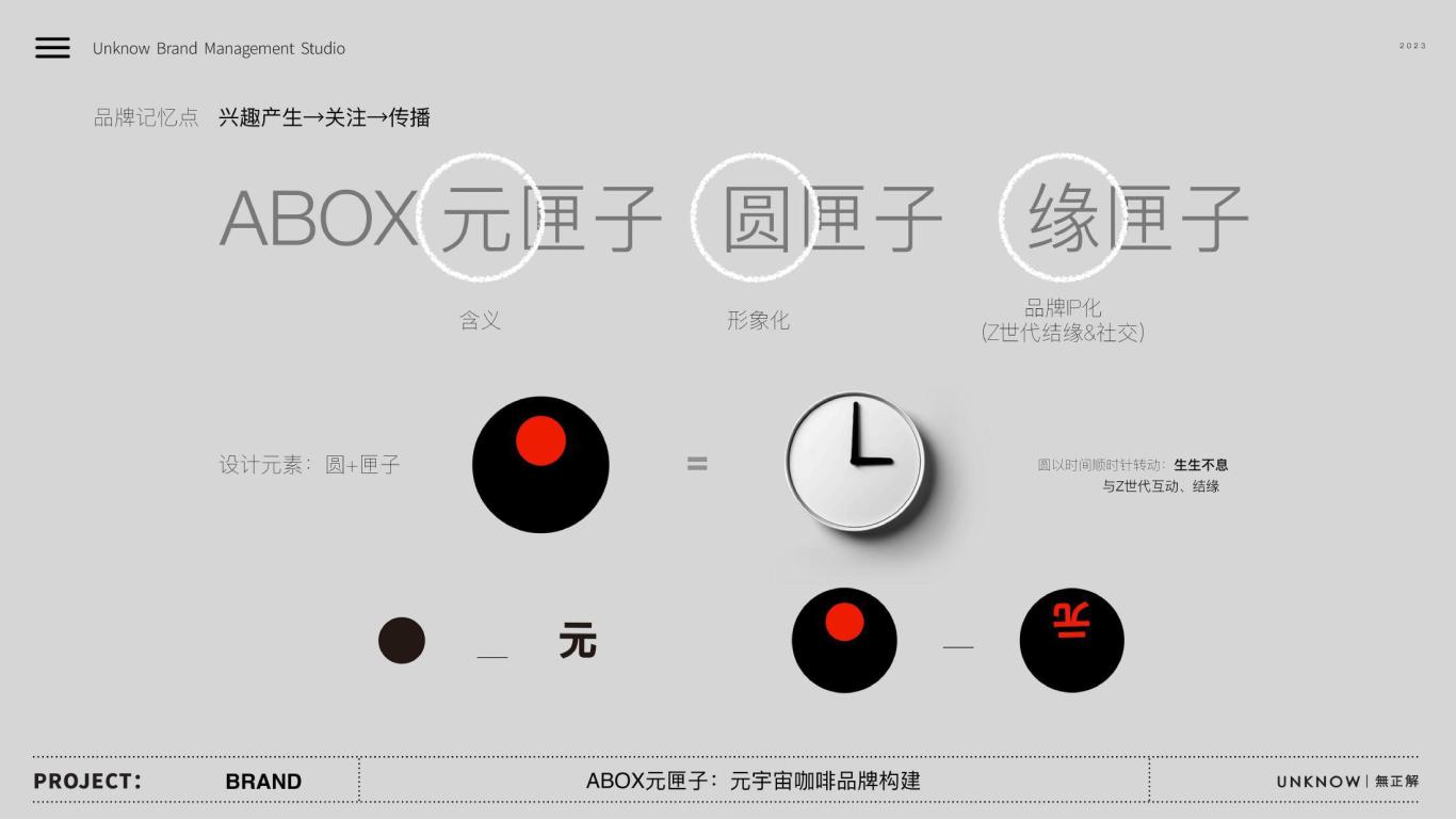 ABOX元匣子品牌设计图2
