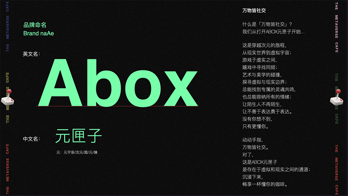 ABOX元匣子品牌构建：定位、命名、故事、背书、调性图4