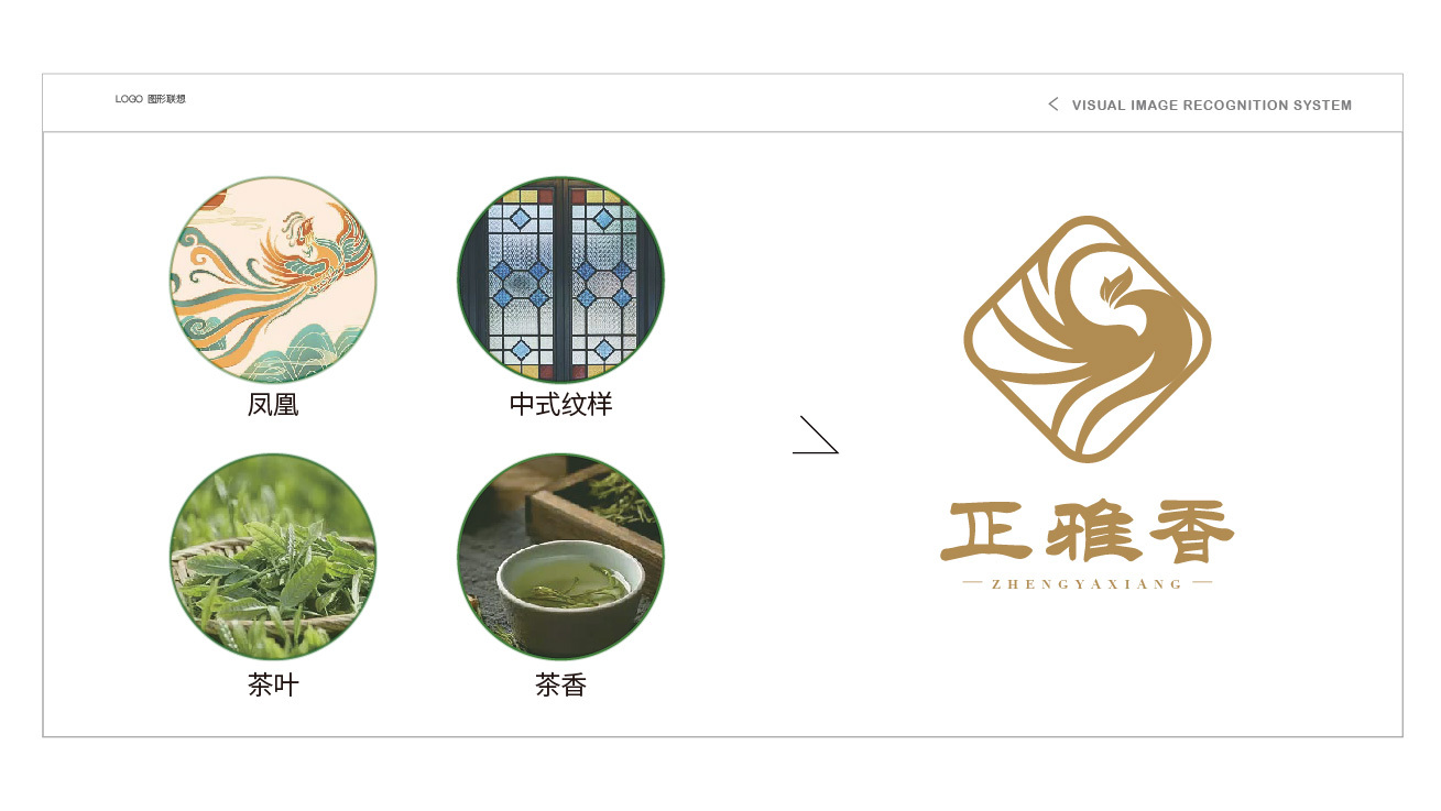香雅正茶叶logo设计图2