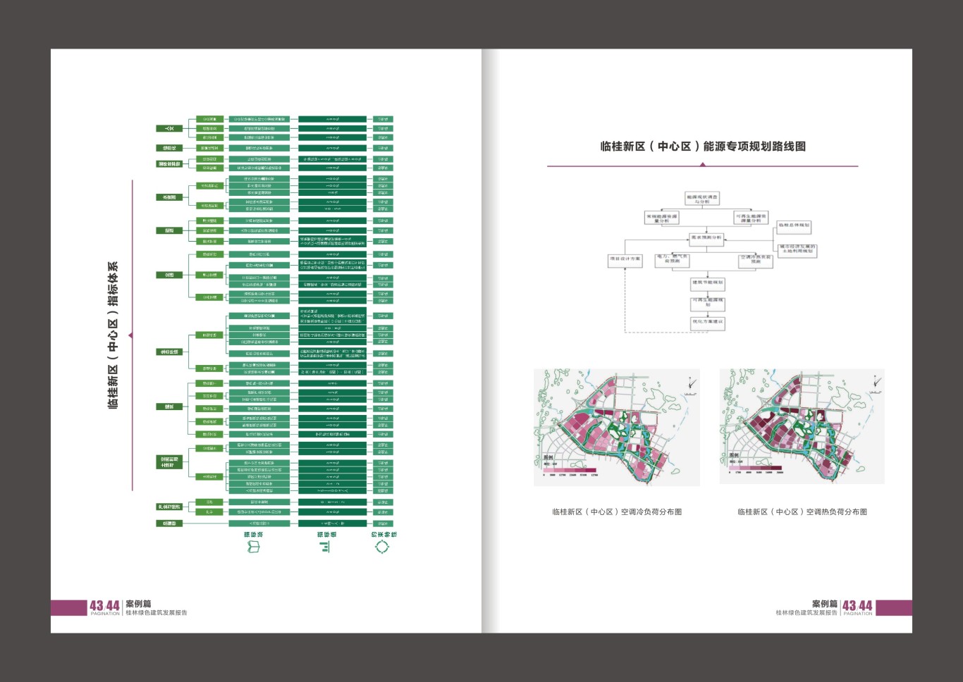 桂林绿色建筑发展 画册图31