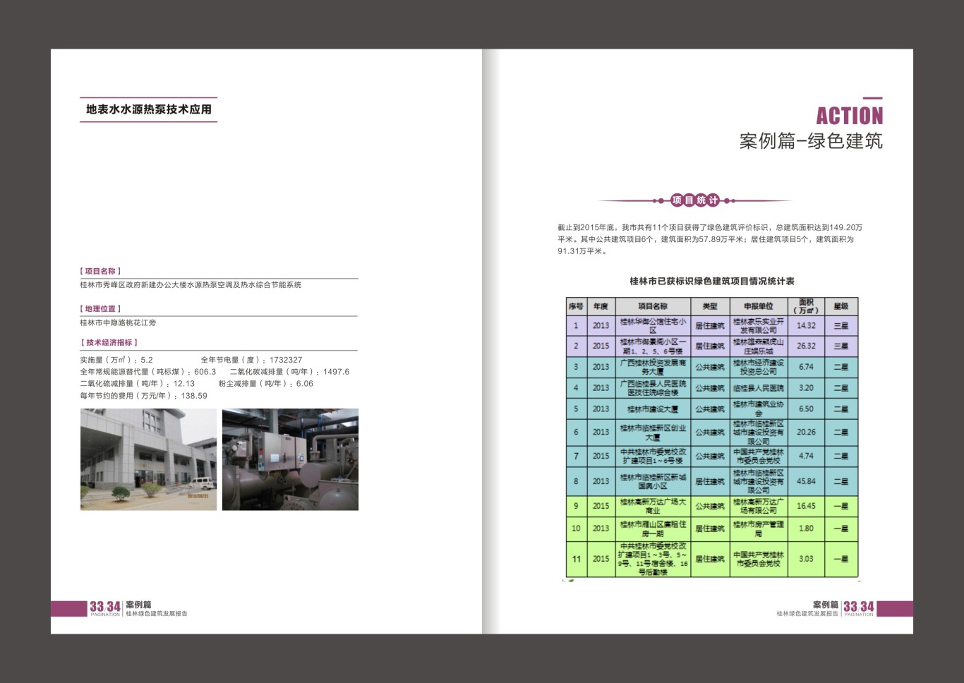 桂林绿色建筑发展 画册图26