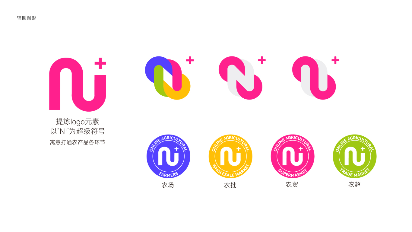 logo设计【京农正信】图3