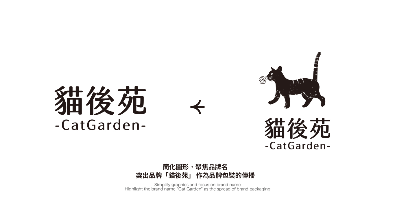貓後苑CatGarden丨豆腐貓砂品牌包裝升級設計圖5