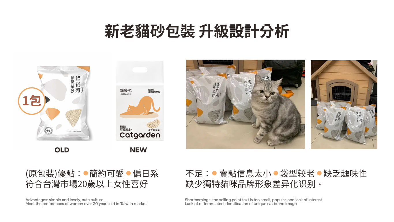 貓後苑CatGarden丨豆腐貓砂品牌包裝升級設計圖8
