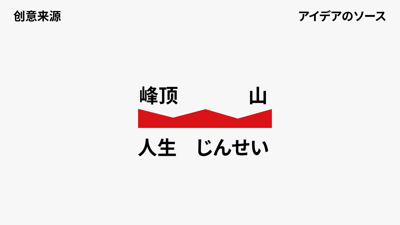 日本Apexlife潮牌服饰logo图4