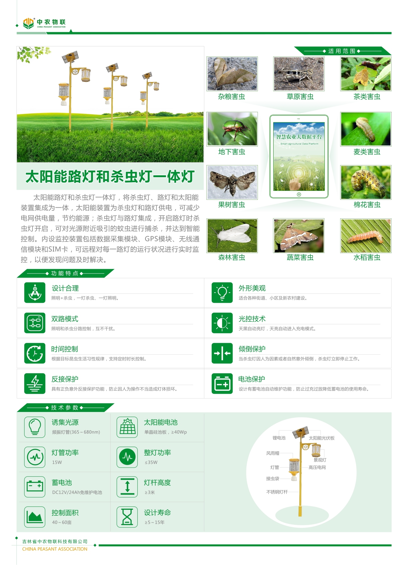 绿色农业智能物联产品展示图2