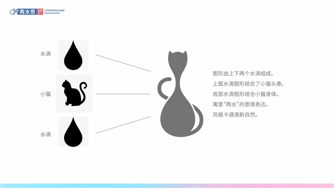 凉水京手工创意凉糕logo设计图14