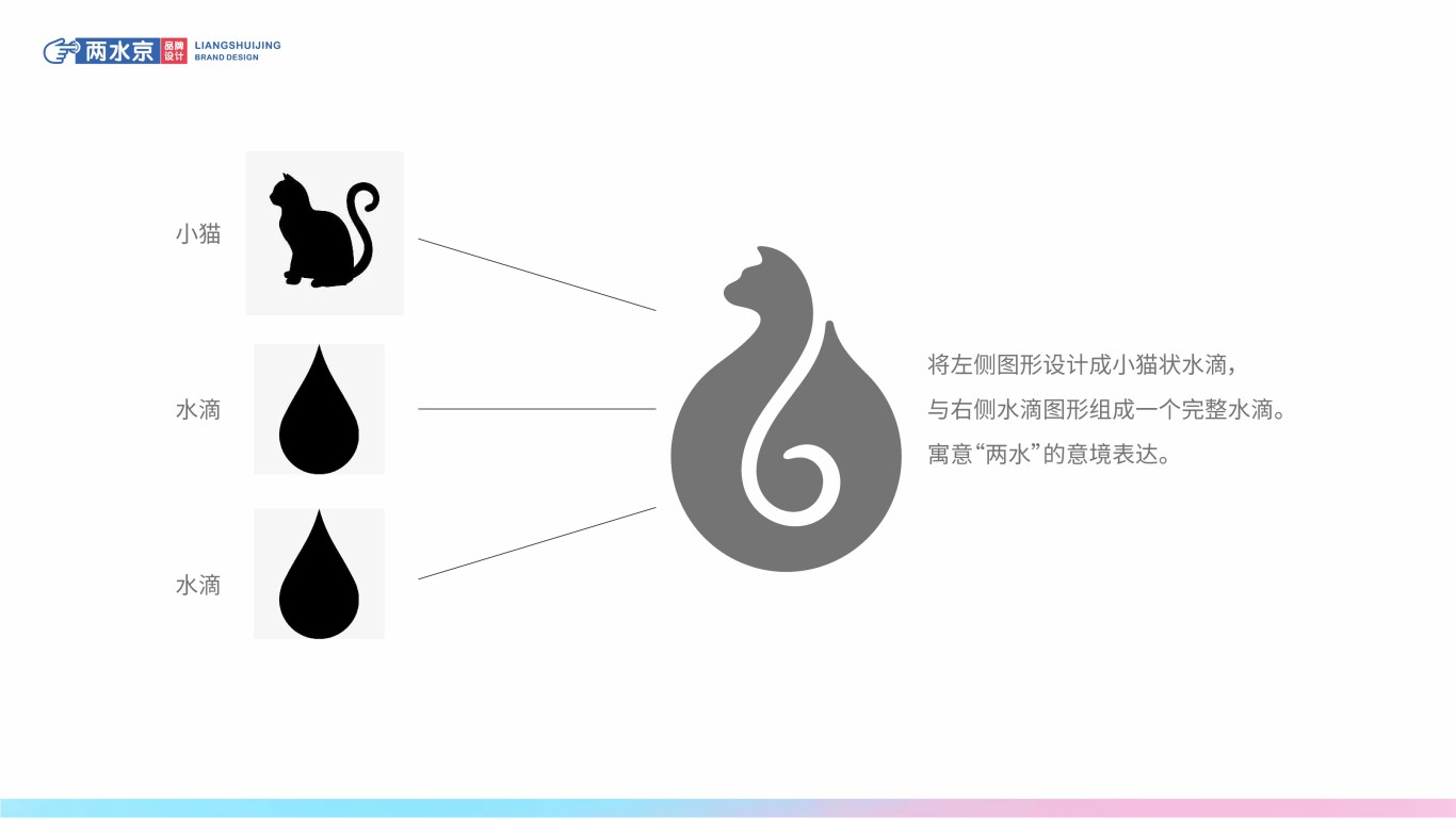 凉水京手工创意凉糕logo设计图9