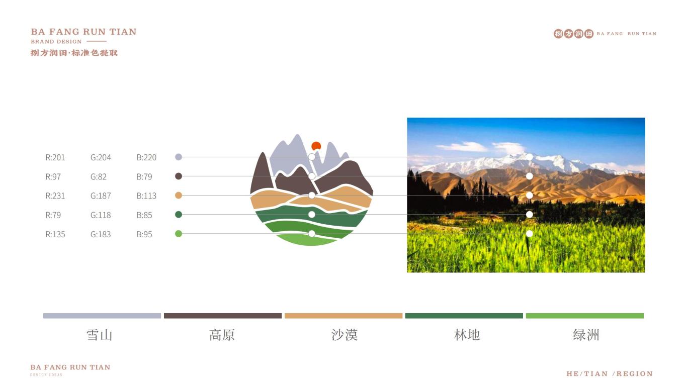 新疆和田公共区域品牌设计图12