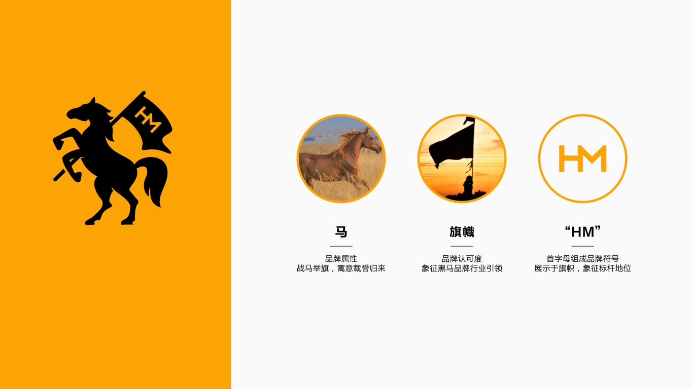 图形标-动物造型-车辆养护类logo设计中标图3