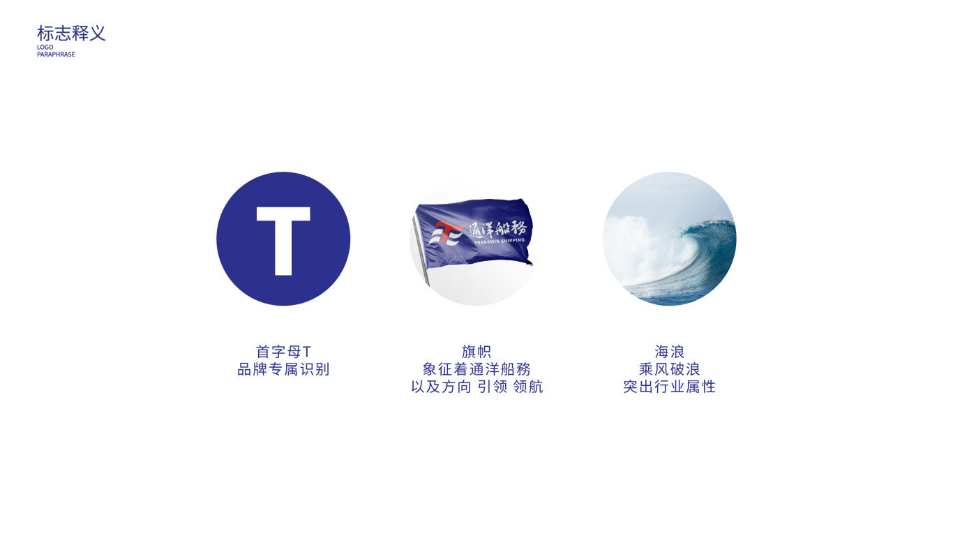 国际化、高端物流企业logo设计中标图1