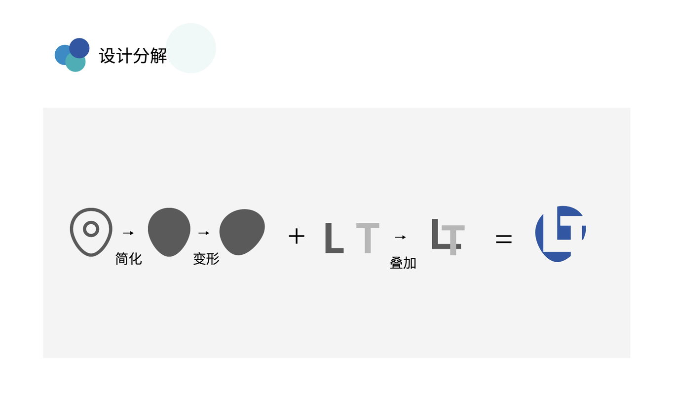 成都陆拓信息技术有限公司logo设计图2