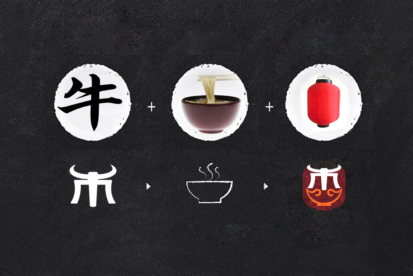 餐饮—logo设计图0