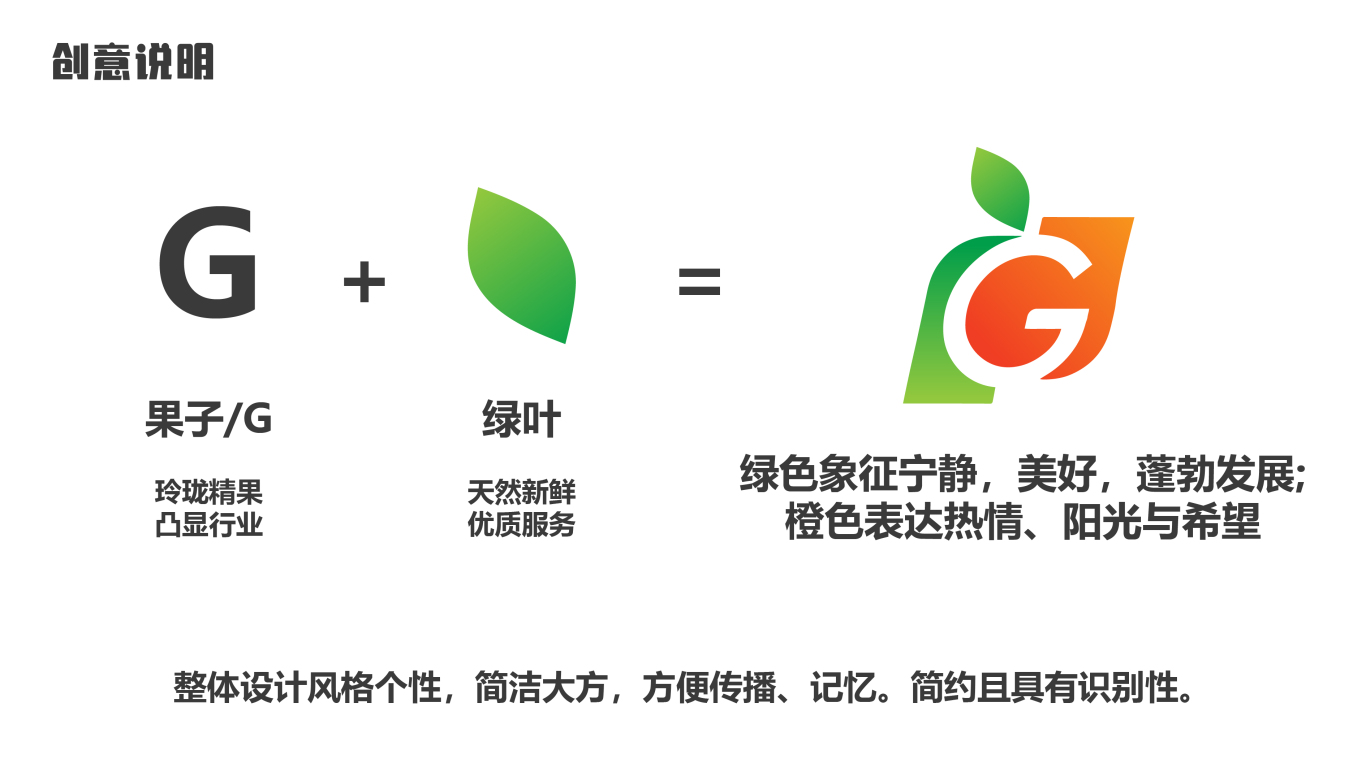 好多果子丨生鲜水果店logo设计图3