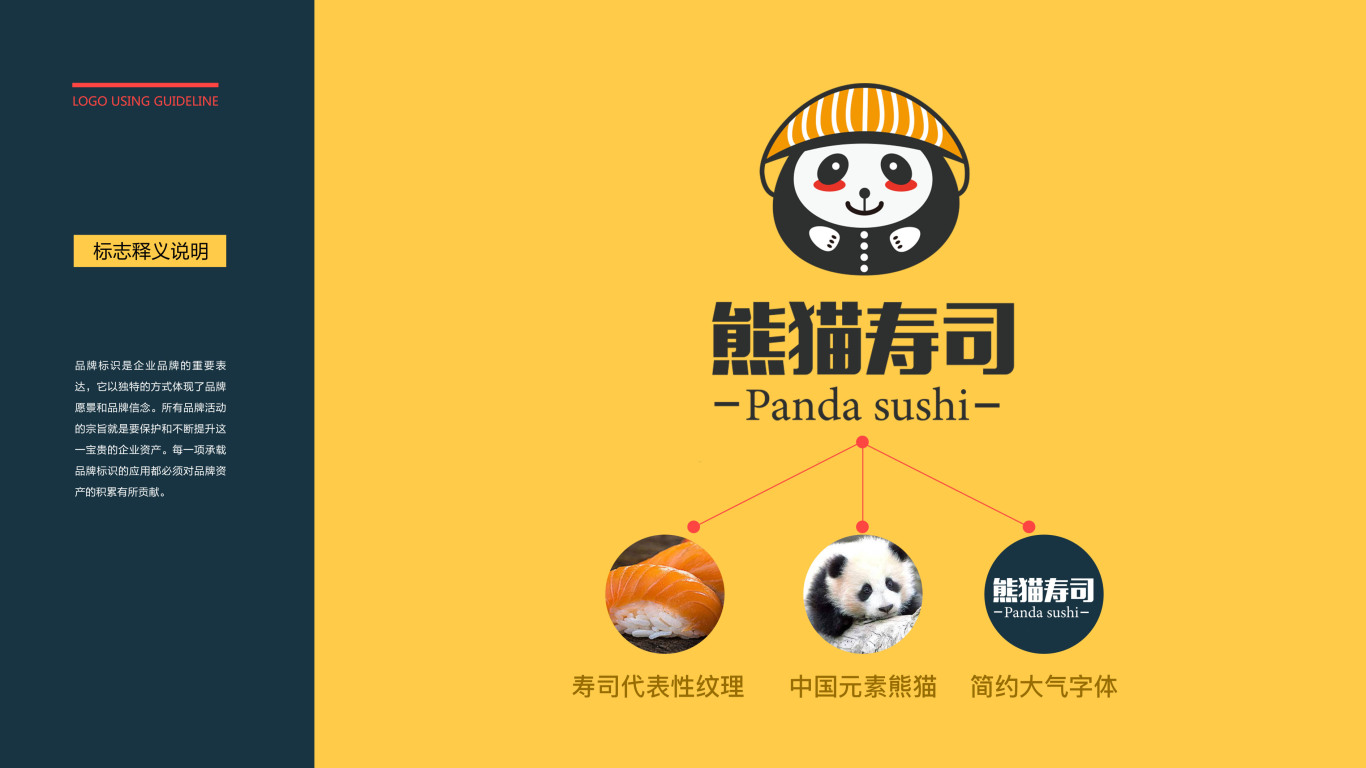 熊猫寿司图2