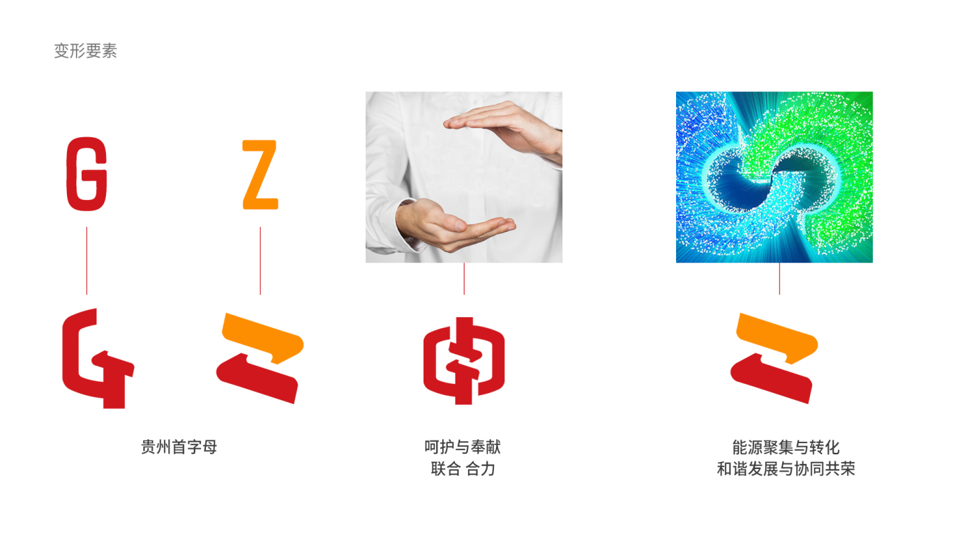 集团类 新能源 科技——贵州能源集团logo设计图2