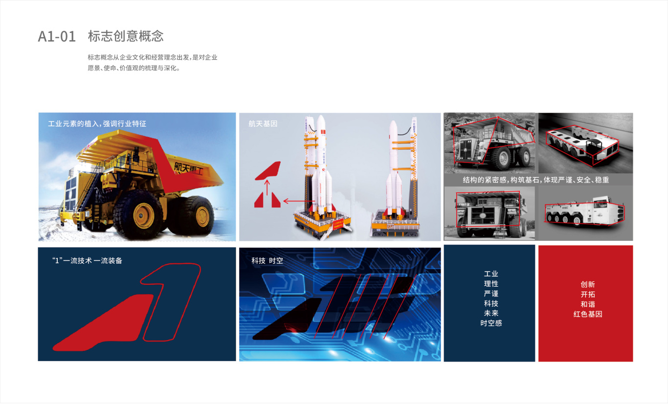重型機械 礦車 特種車輛 工業化 綠色智能化 中國航天重型工程裝備有限公司—logo設計圖1