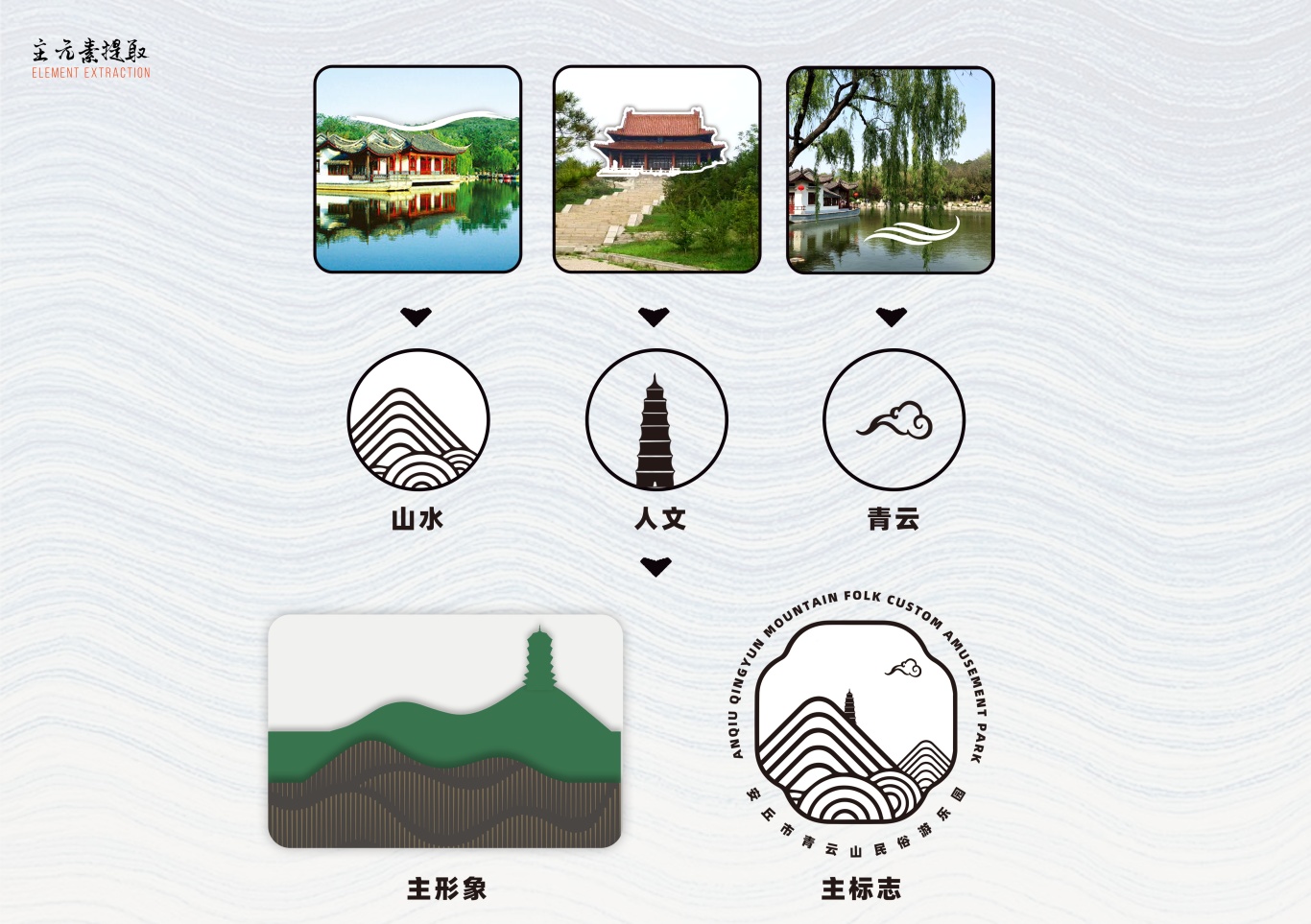 山東·濰坊 安丘青云山景區旅游導視系統圖1