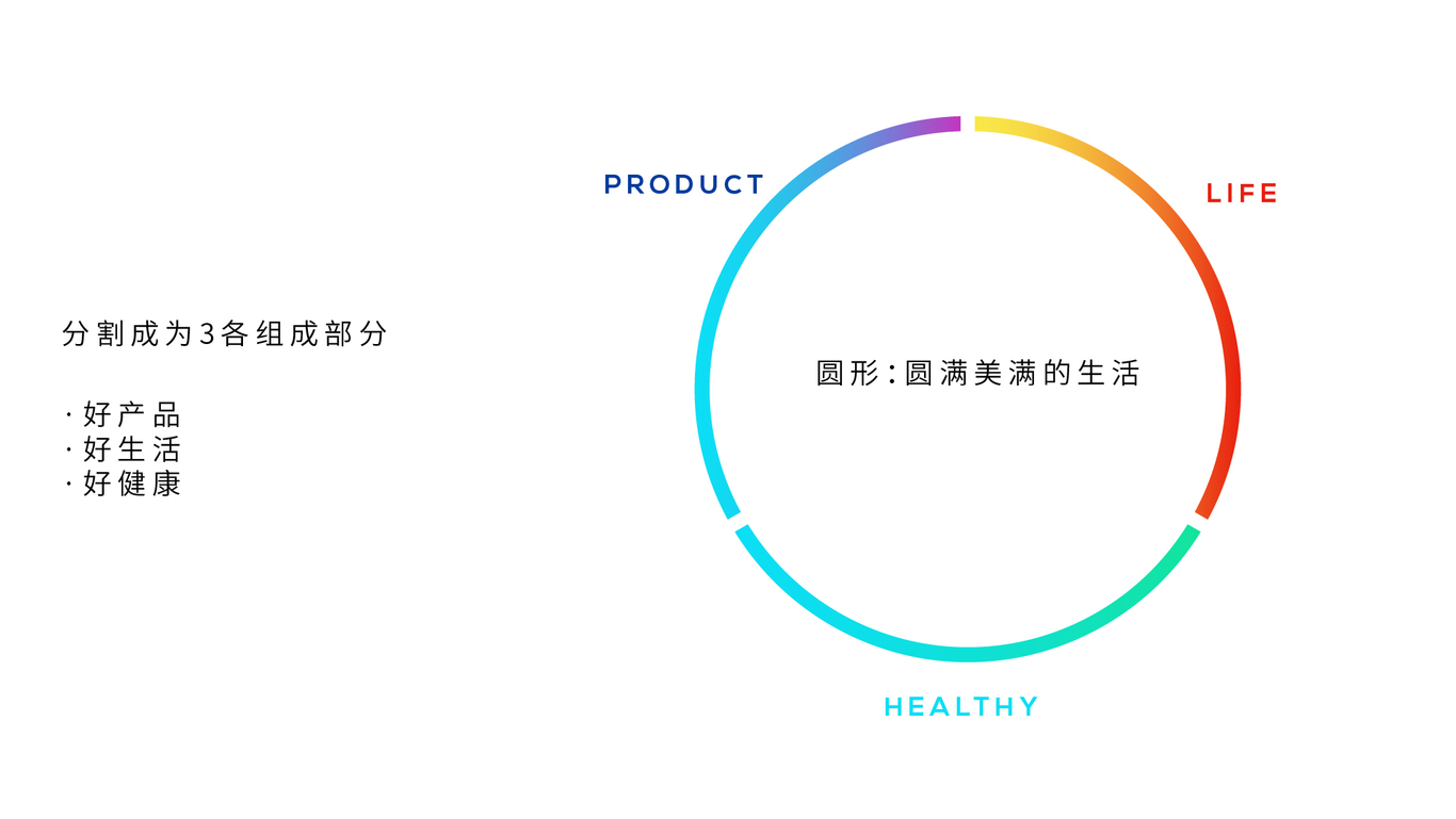 烯谷赛墨 - 品牌设计图16