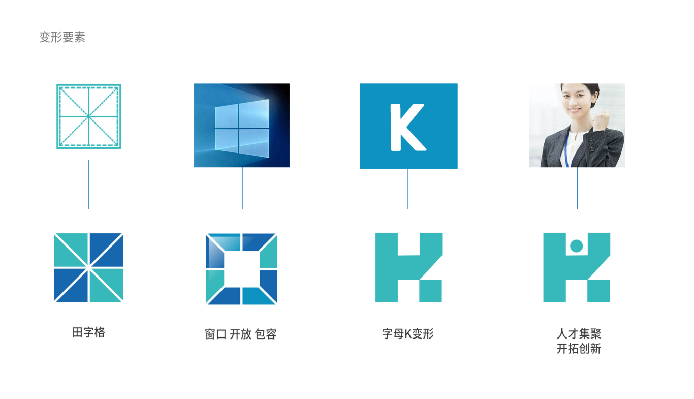 库田科技人力资源公司logo设计图2