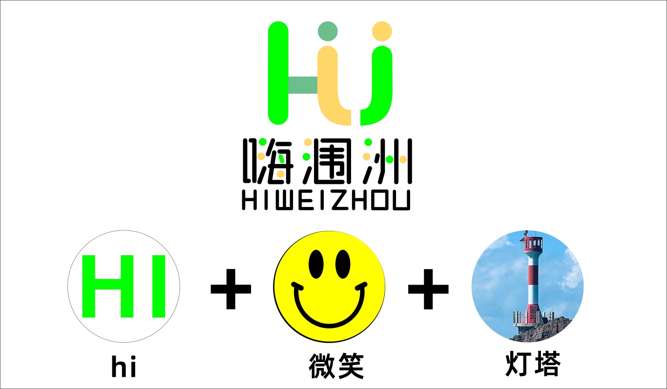 嗨涠洲旅游logo设计图5