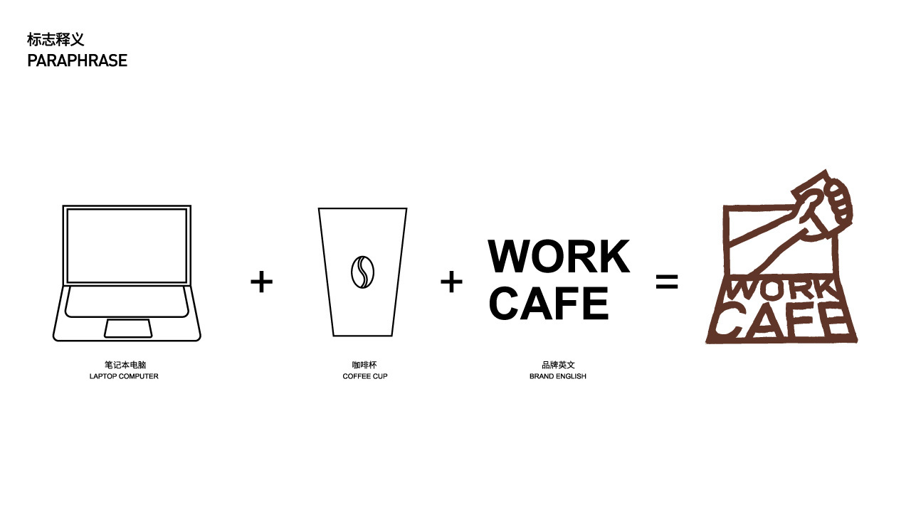 打工咖 logo设计 | 咖啡饮品图2