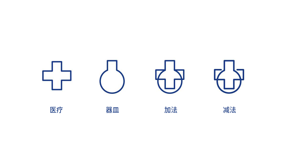 医学类 医疗检测 科研类——艾迪康医疗检测logo设计图1