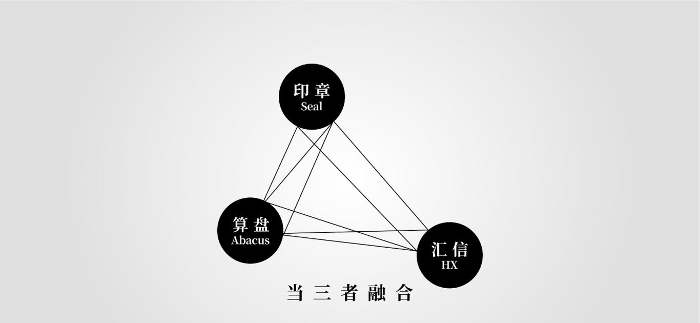 云南汇信会计师事务所LOGO设计图6
