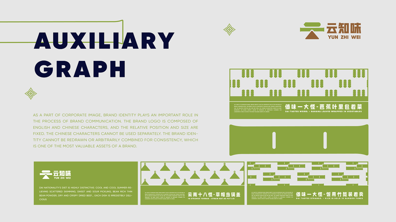 云知味地道傣味餐厅｜品牌全案设计图10