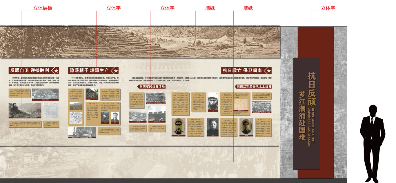 漳州市城市展示馆红色纪念馆展板设计图3