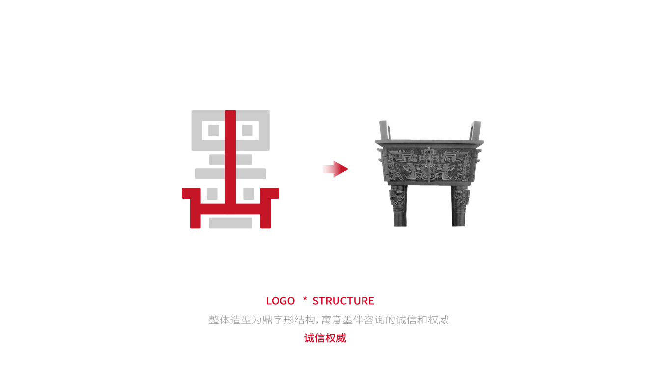 墨伴咨询logo设计图3