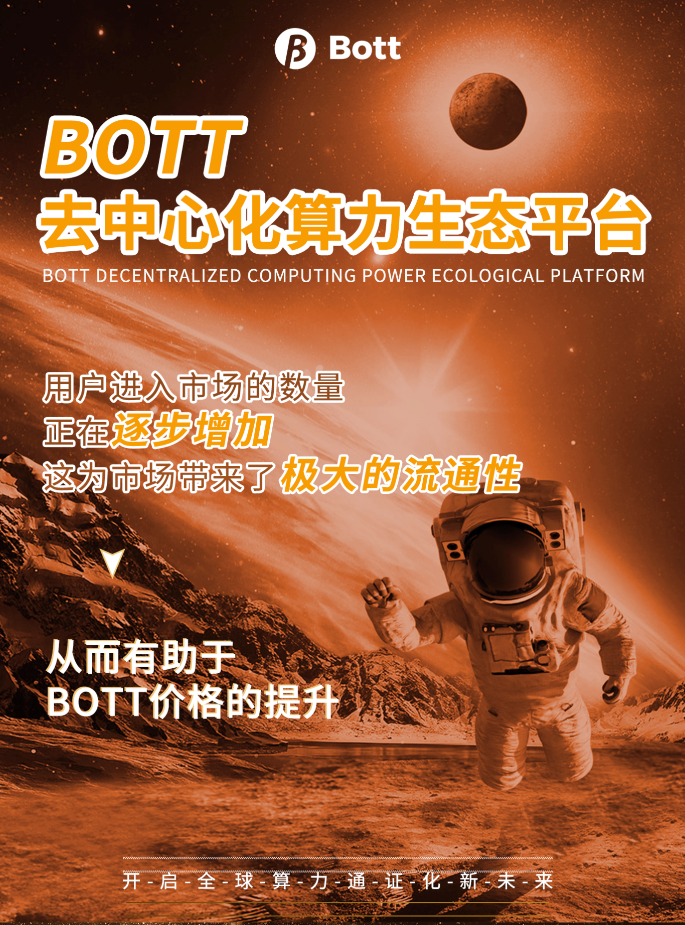 数字科技BOTT海报图0