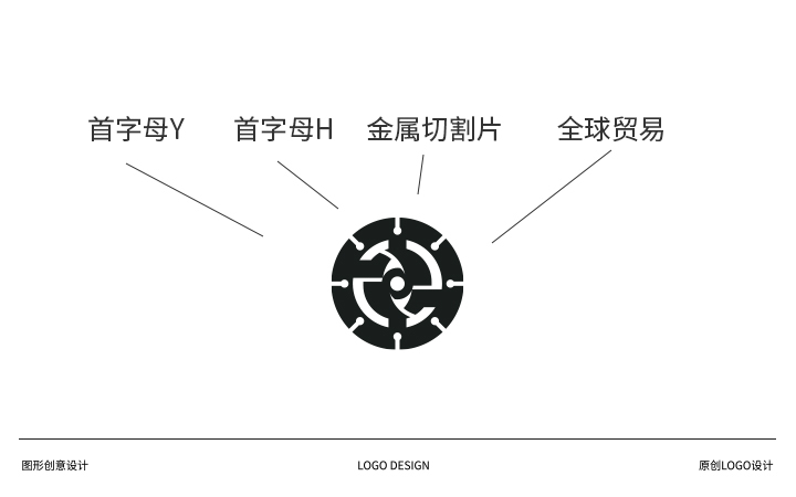 苏州亿红金属logo设计图3