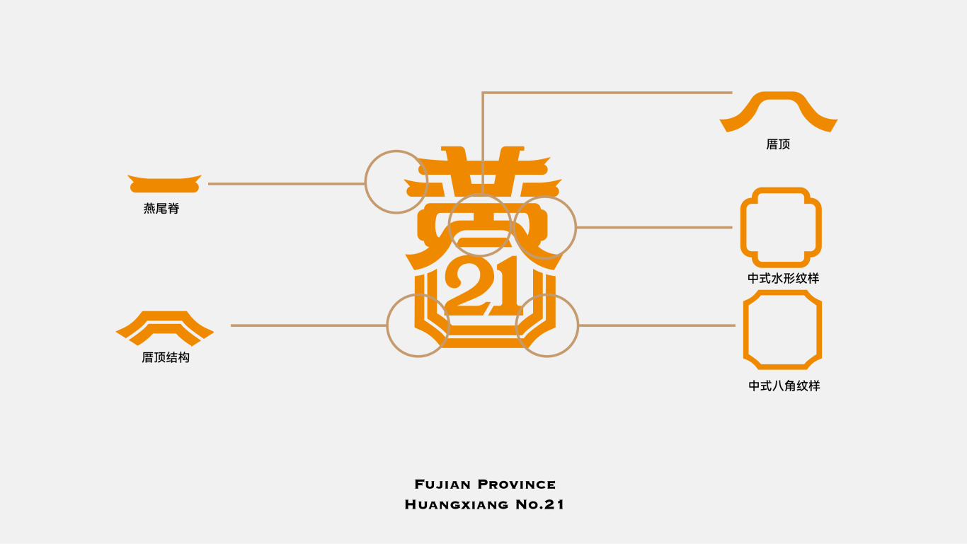 黄巷21号-福建省文化与促进协会LOGO设计图5