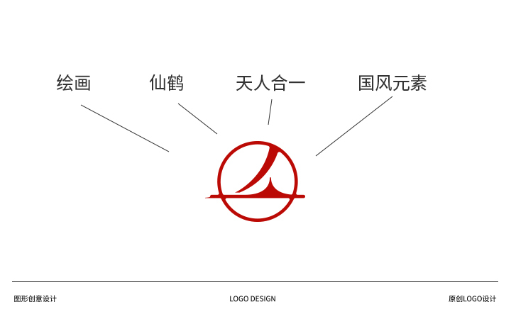 写意曼陀罗logo设计图3